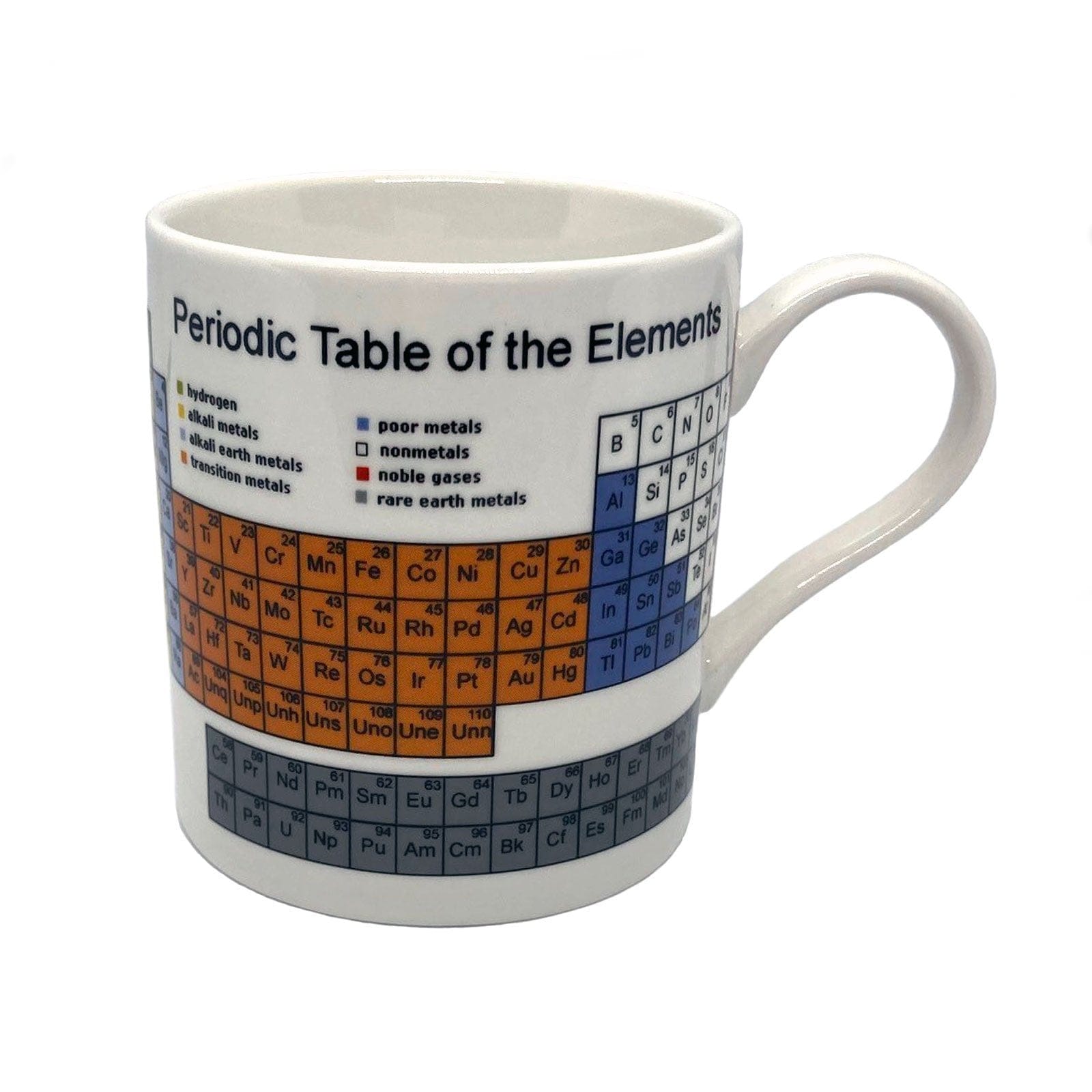 Periodic Table Educational Coffee Mug