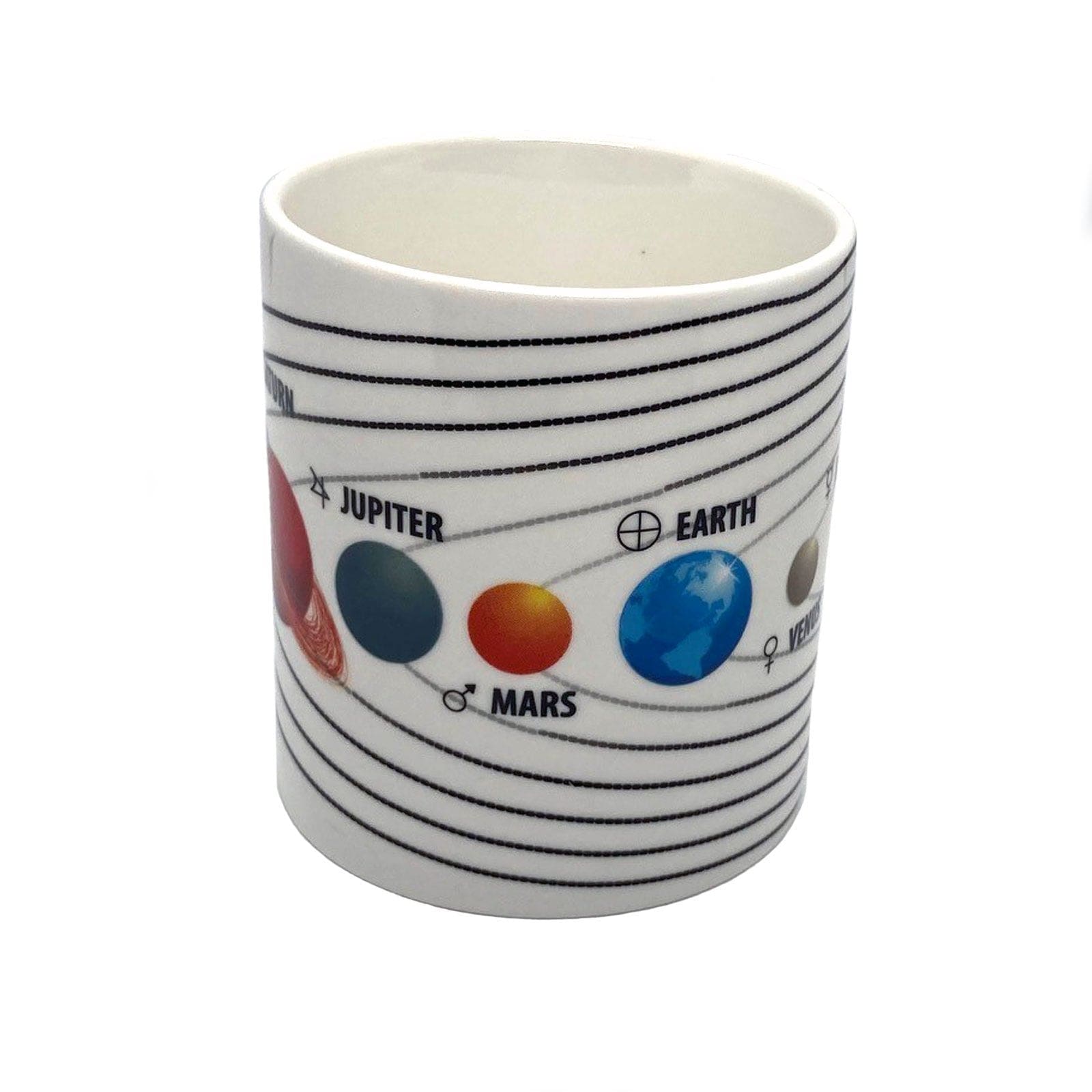 Solar System Coffee Mug