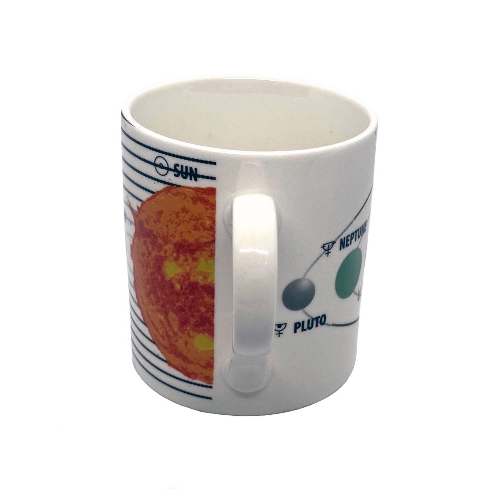 Solar System Coffee Mug