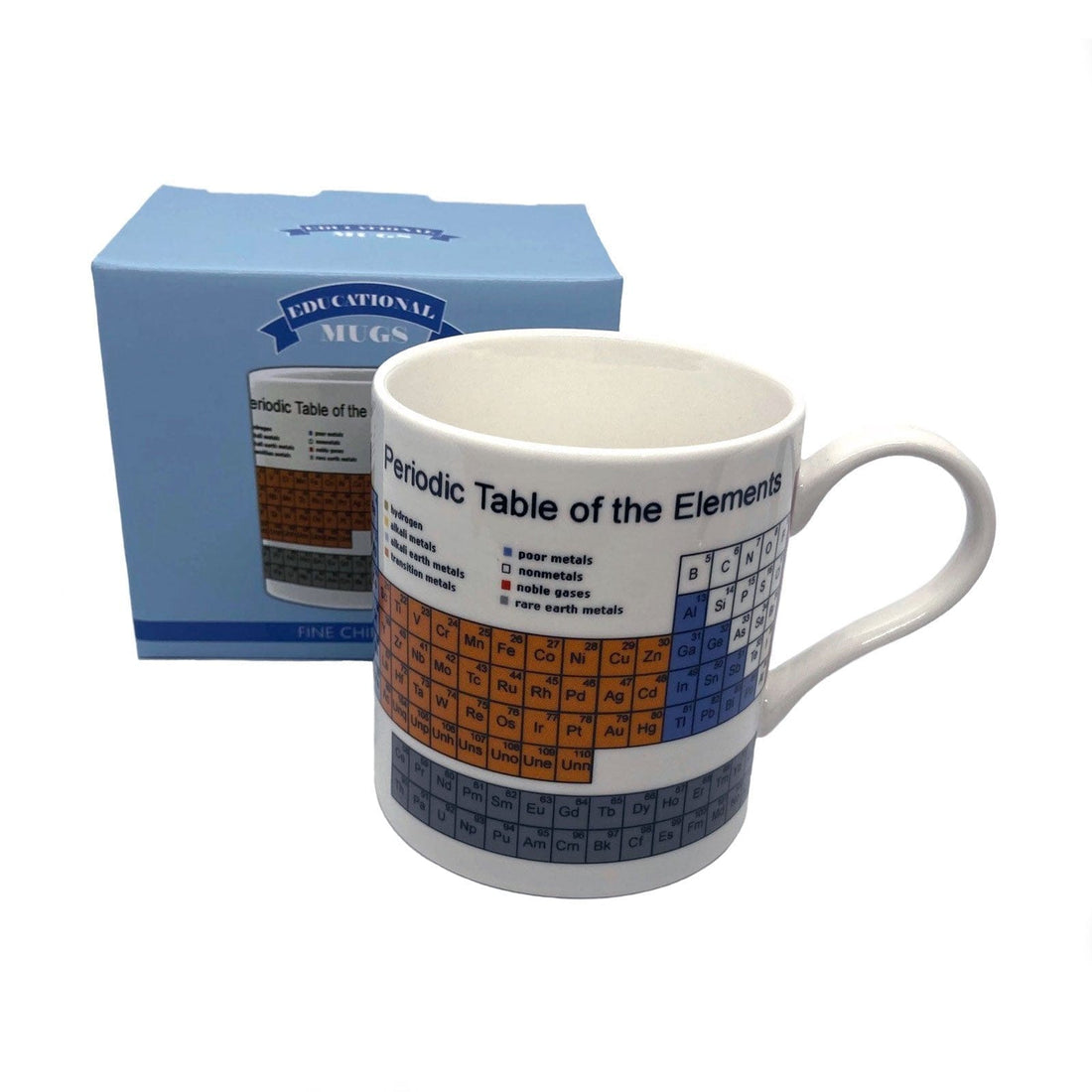 Periodic Table Educational Coffee Mug