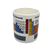 Periodic Table Educational Coffee Mug