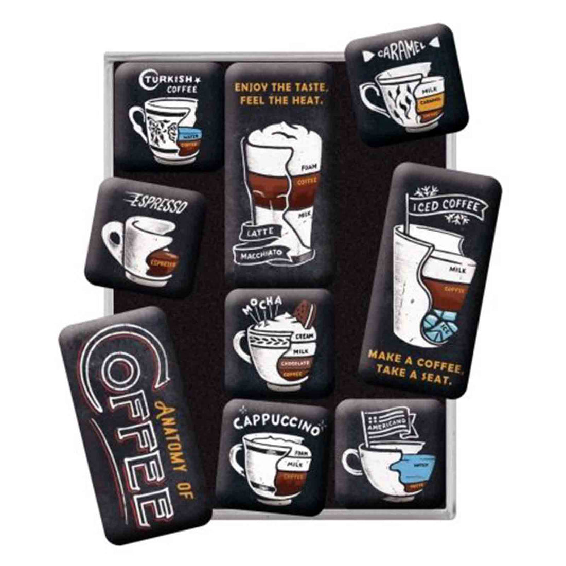 Anatomy of Coffee Set of 9 Nostalgic Art Magnets