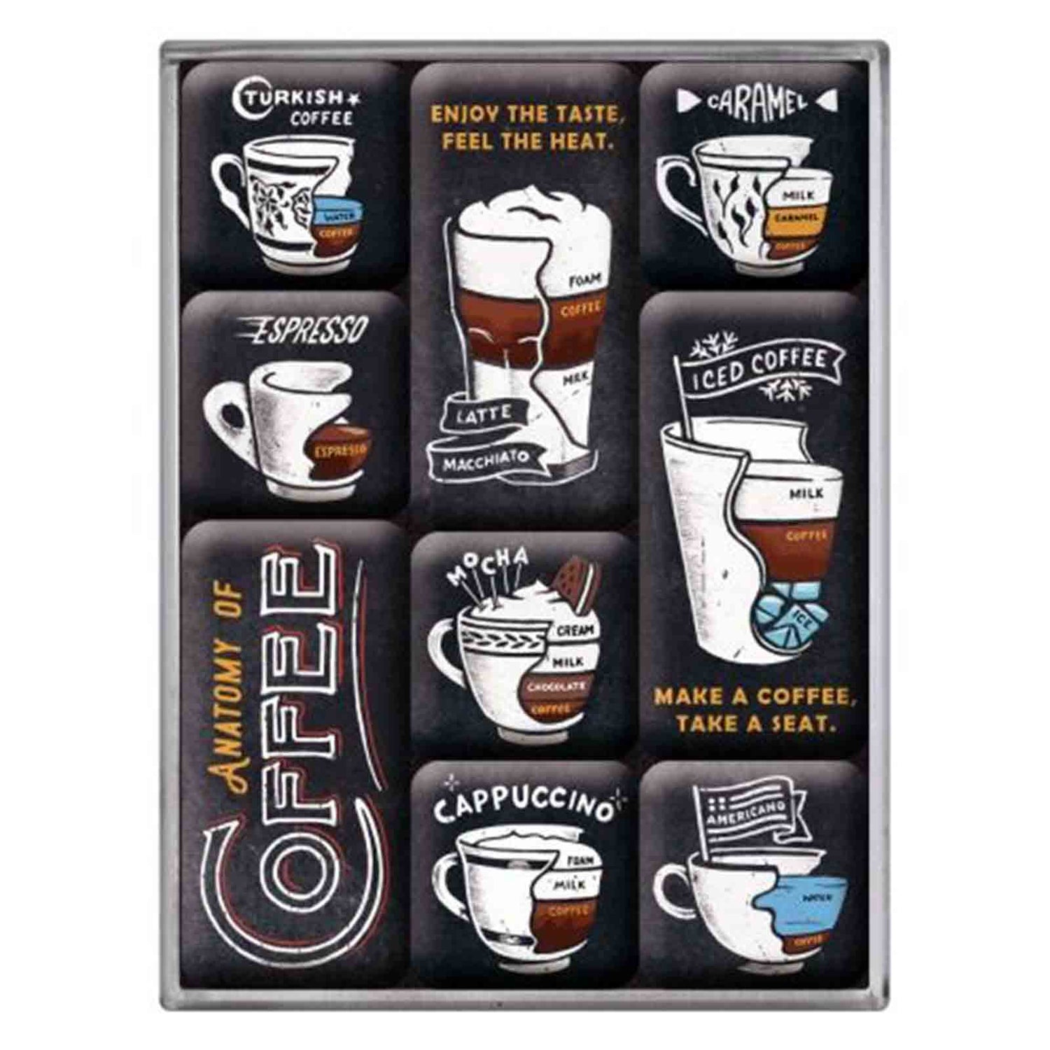 Anatomy of Coffee Set of 9 Nostalgic Art Magnets