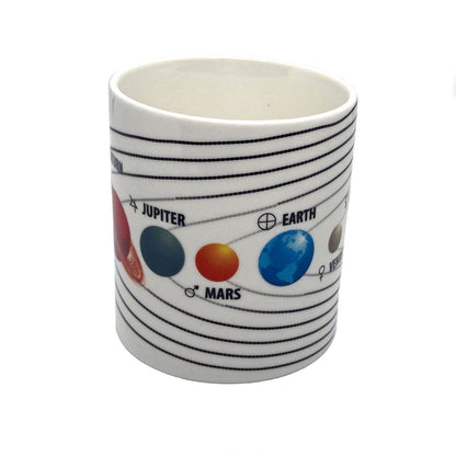 Solar System Coffee Mug