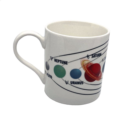 Solar System Coffee Mug